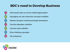 50 A BDC needs to develop Business