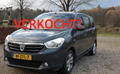 De Dacia case! Welk portaal brengt de meeste waarde?